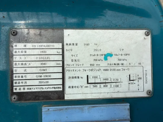 SUMITOMO