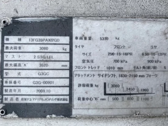 SUMITOMO
