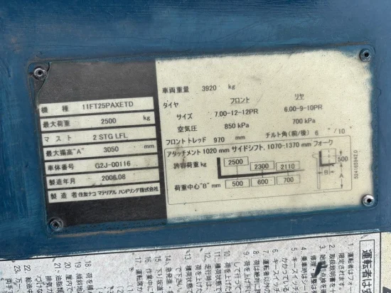 SUMITOMO